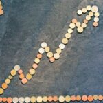 military-budget-increase