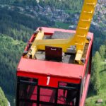 Theoule-sur-Mer-jet-ski-ban