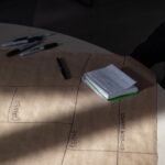 workplace-idea-theft