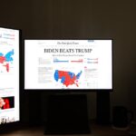 Bolivia-election-results