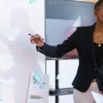 confused-investor-strategy