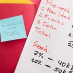 crowdfunding-investment-risk