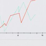 job-market-statistics