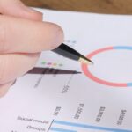 social-security-deficit-graph