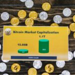 bitcoin-market-chart
