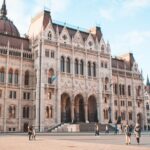 Hungarian-politics
