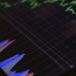 stock-market-graphs
